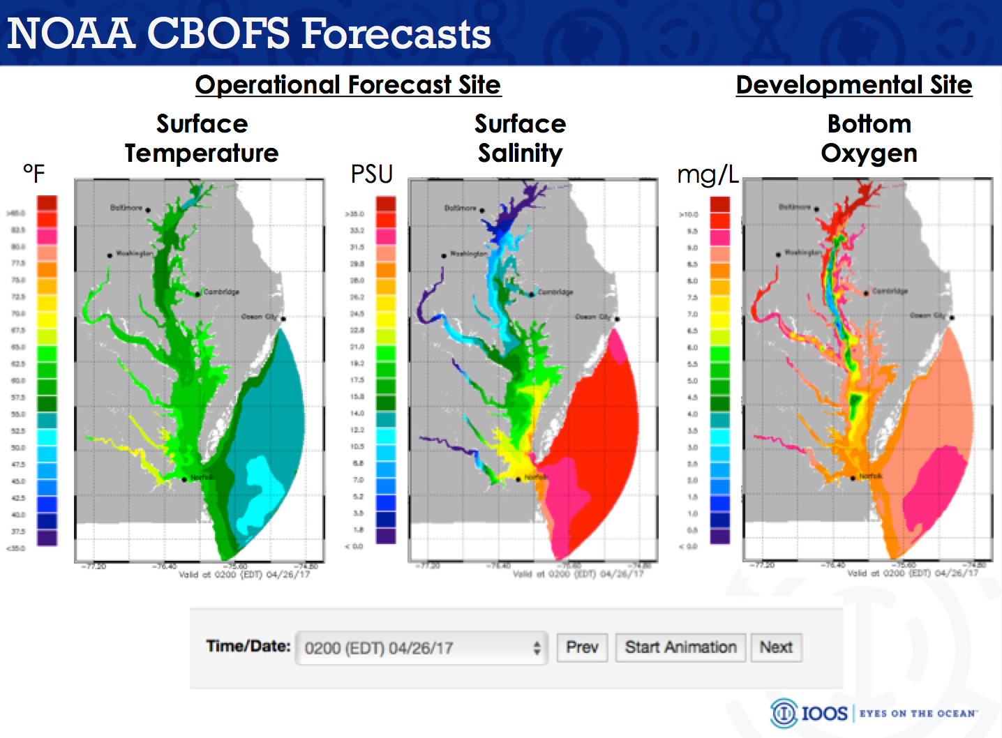 NOAA CBOFS Forecasts